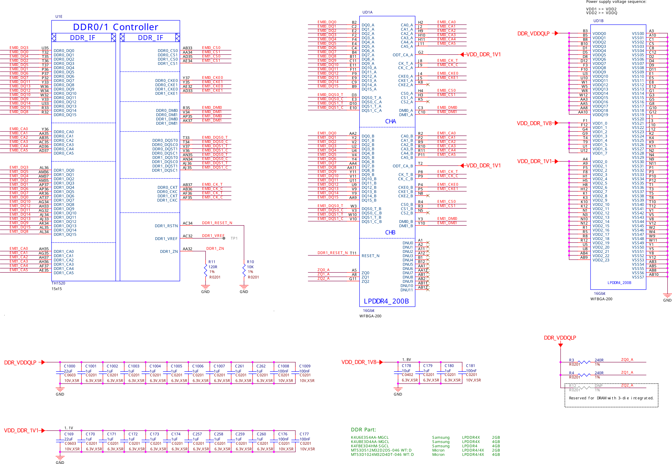 2GB DDR4 Memory chip1